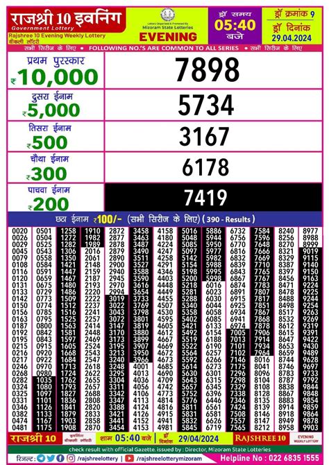 rajshree 10 result today|See Result .